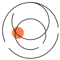 Clarity and reliability illustration